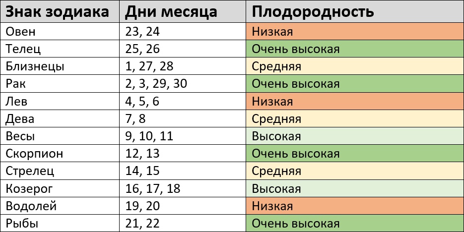 Фото Клео.ру,
