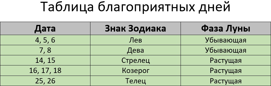 Фото Клео.ру,