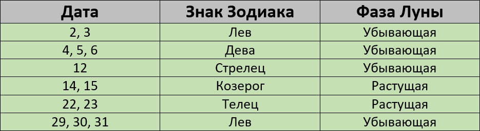 Фото Клео.ру,