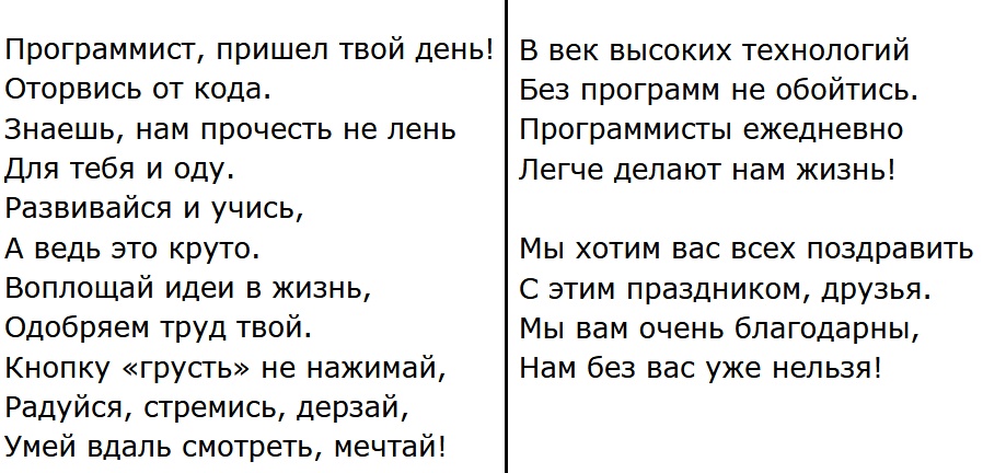Поздравления с Днем программиста