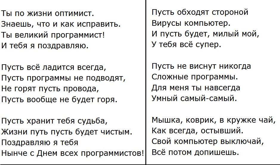 Поздравления с Днем программиста