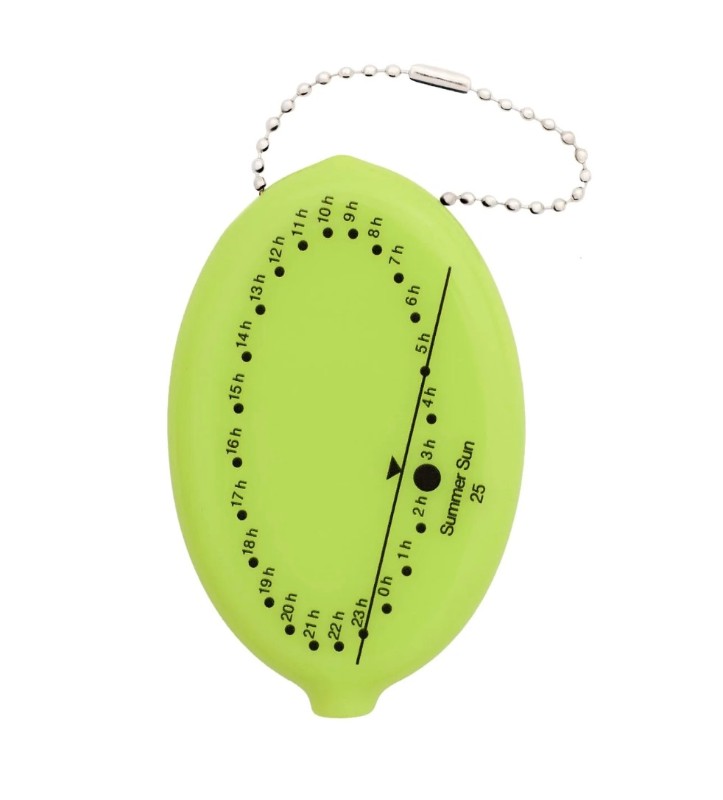 Что подарить на Новый год: идеи подарков для любителей моды
							