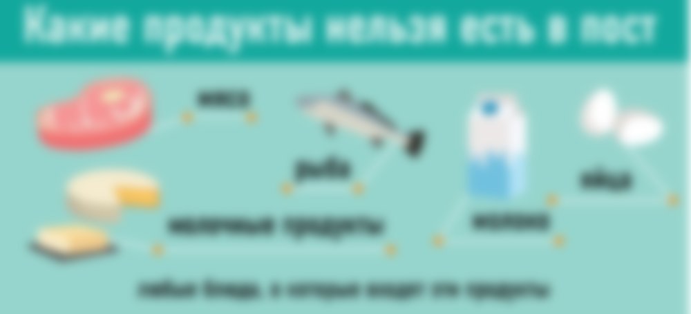 Mozhno Li Est Rybu V Rozhdestvenskij Post Miryanam Recepty S Foto