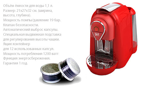 Блиц-конкурс «Кофе — любовь моя!»
