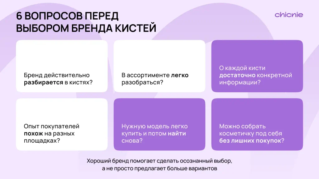 Шесть критериев выбора бренда кистей для макияжа